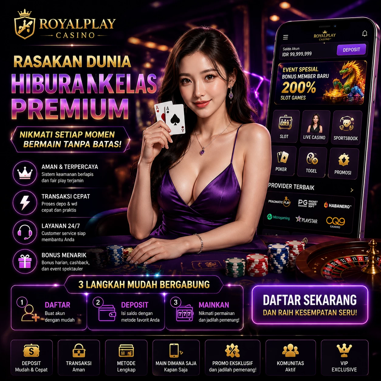 Hasil Security Scan deposlot88